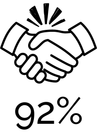 6 6
